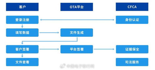 腐漫畫網產品運營策略 深耕垂直領域，構建多元內容生態